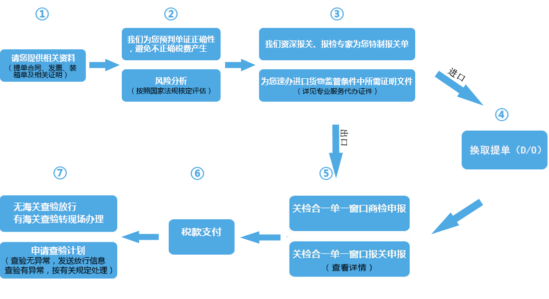&#23436;&#32654;