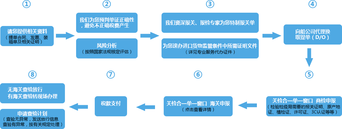 &#23436;&#32654;
